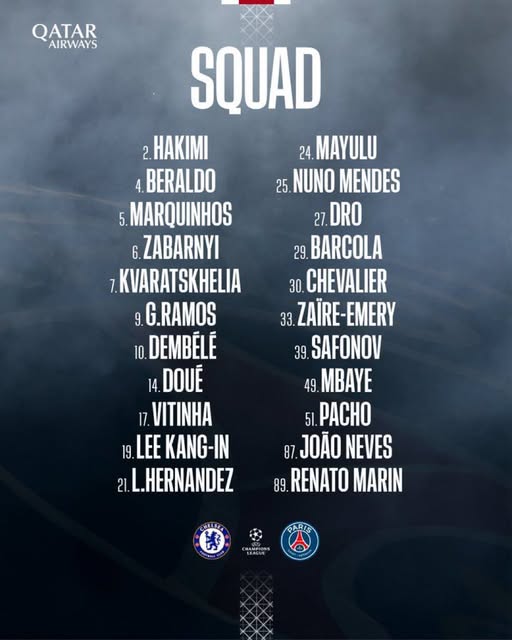 이강인, 한 시즌 만에 UCL 런던 원정…PSG 원정 명단 발표